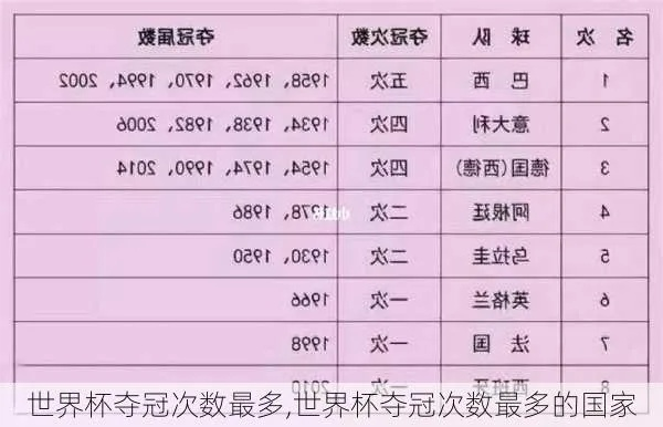 世界杯平均年龄最小 世界杯平均年龄最小的冠军-第2张图片-www.211178.com_果博福布斯