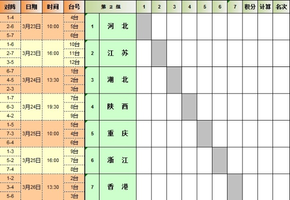 2017乒乓球超级联赛赛程表大介绍