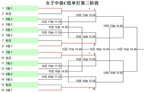 2017乒乓球超级联赛赛程表大介绍-第3张图片-www.211178.com_果博福布斯